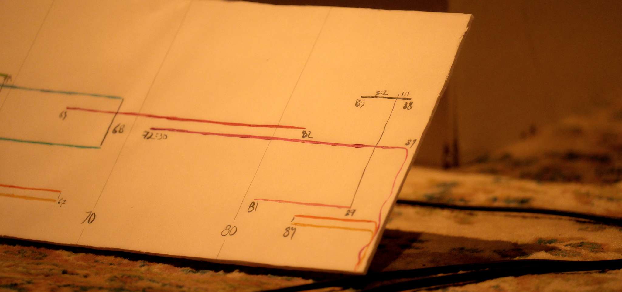 Close-up of handmade graphic score with colored horizontal lines and time markings