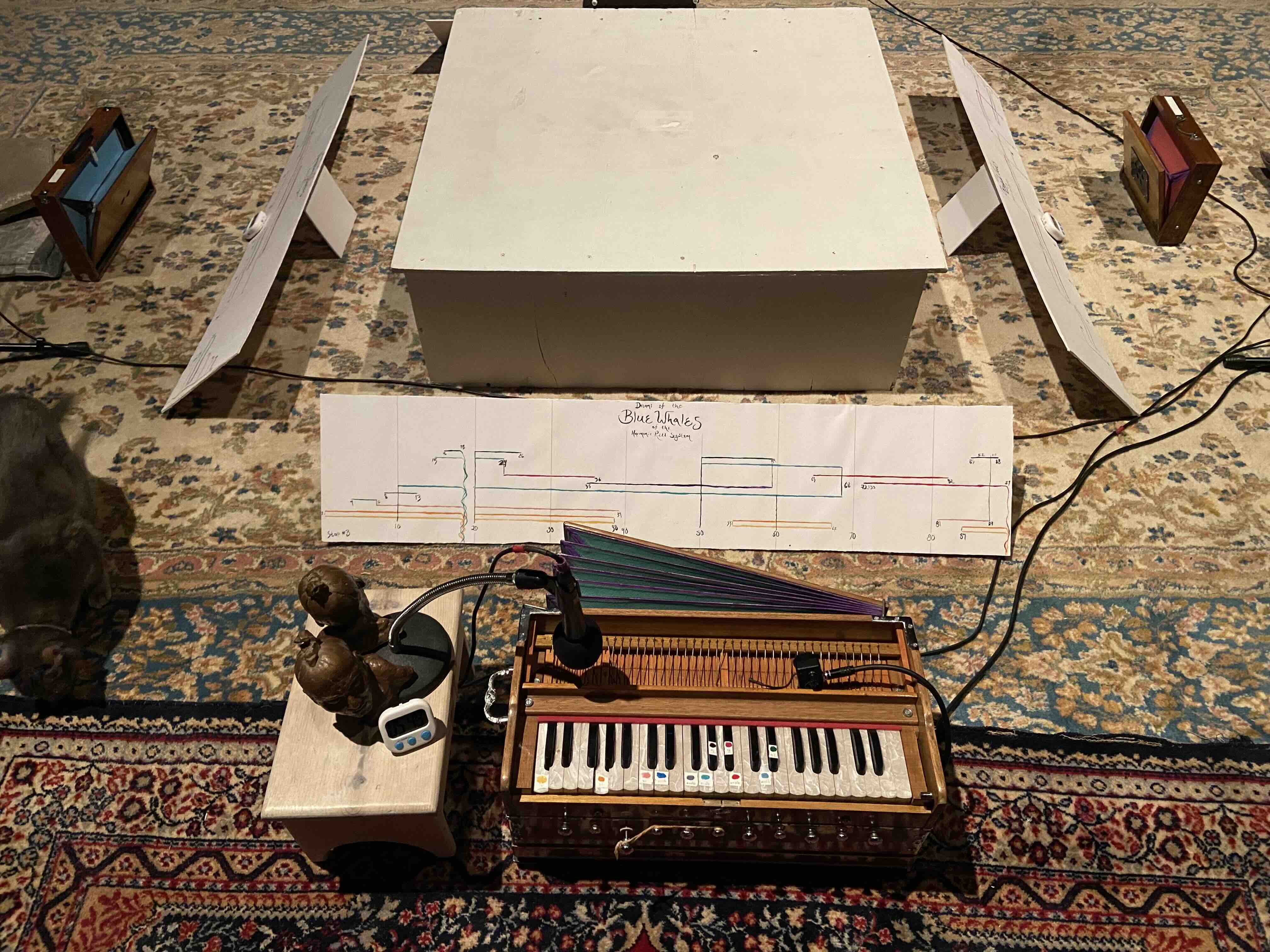 Top view of harmonium, shruti boxes, graphic score, and central platform during setup
