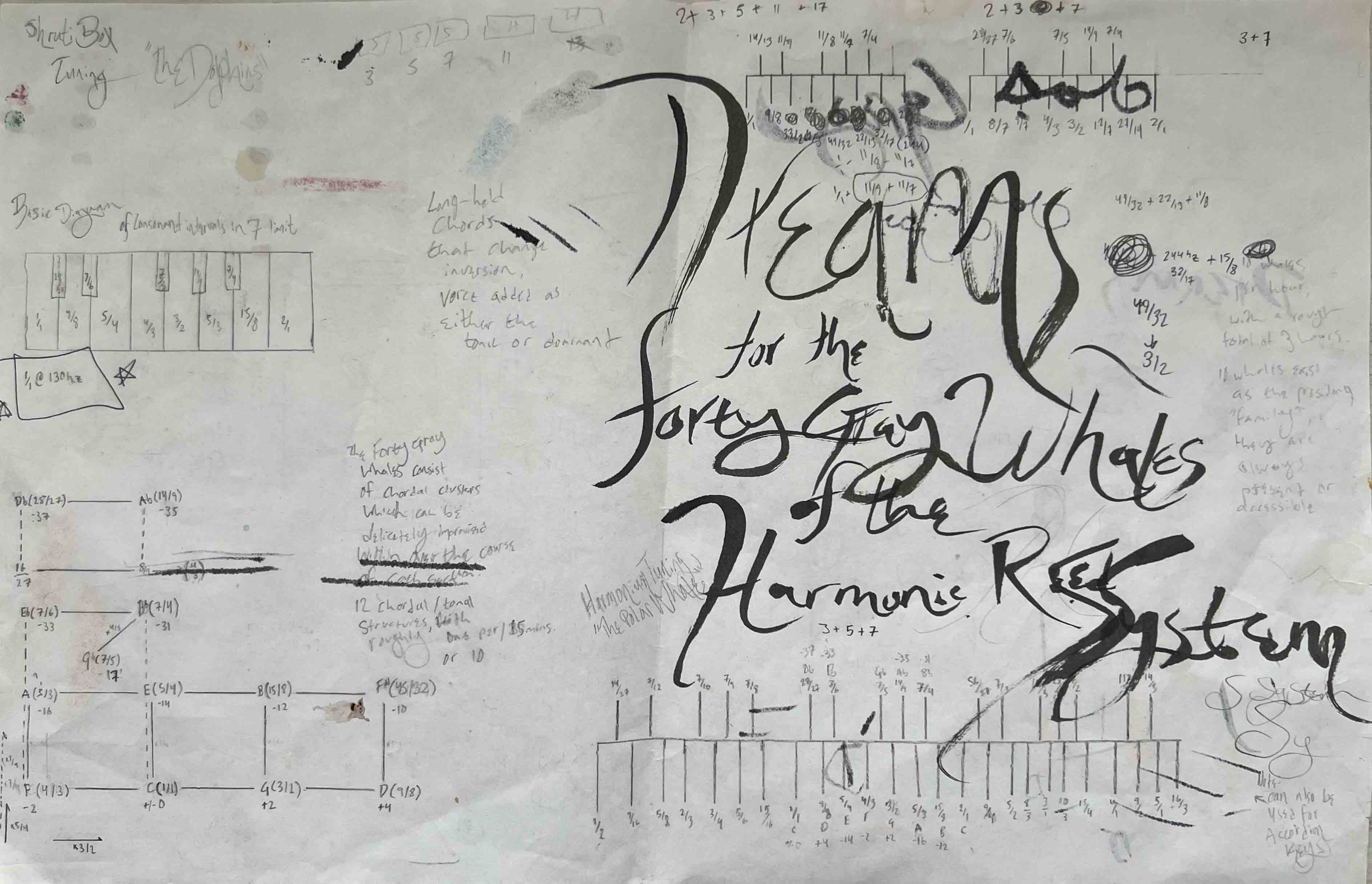 Large compositional sketch with handwritten title and tuning calculations